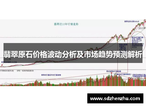 翡翠原石价格波动分析及市场趋势预测解析