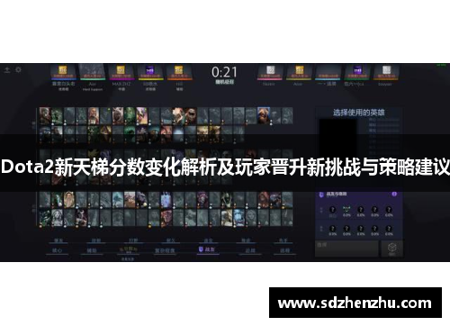 Dota2新天梯分数变化解析及玩家晋升新挑战与策略建议